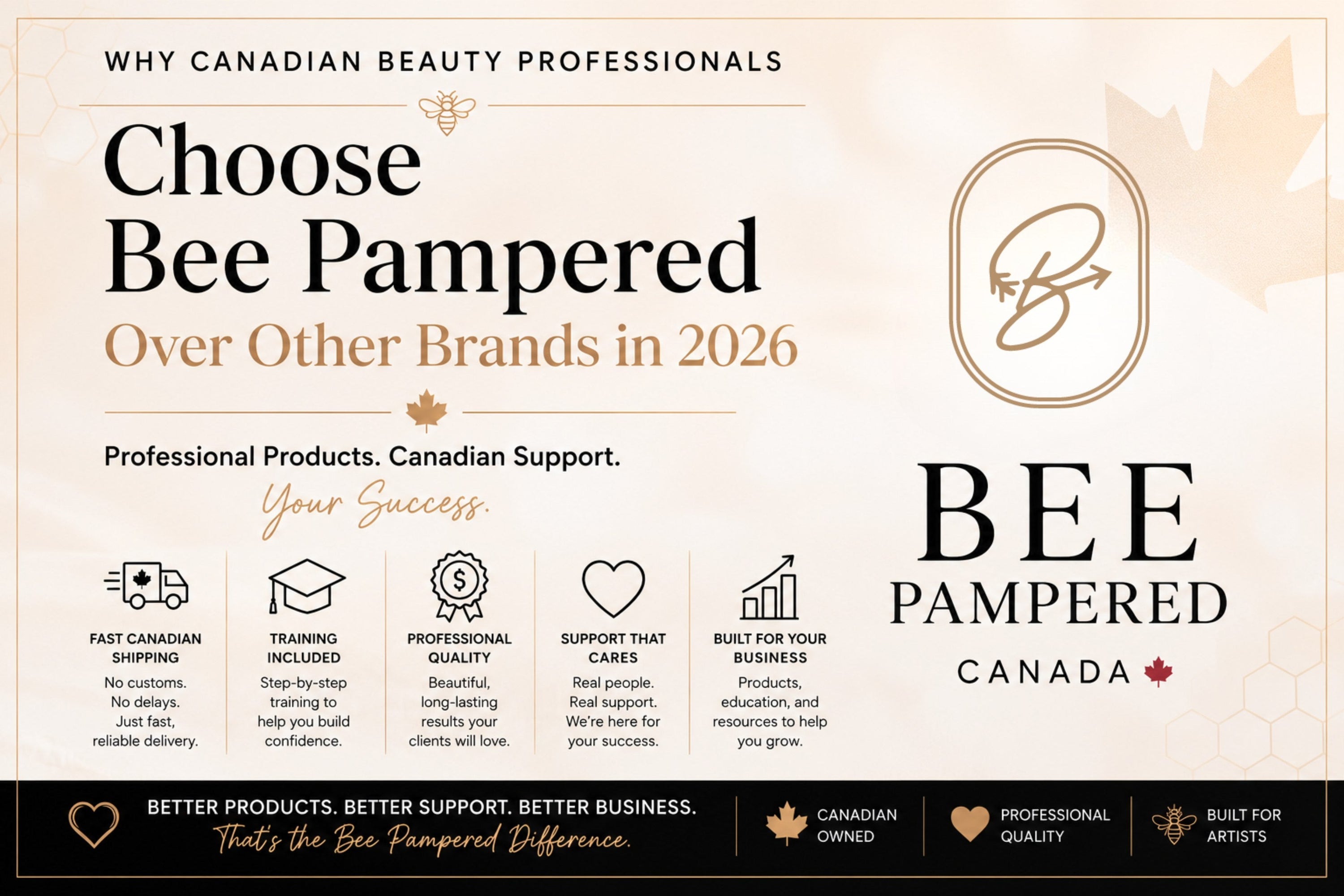 Why Canadian Beauty Professionals Choose Bee Pampered Over Other Brow and Lash Brands (2026)